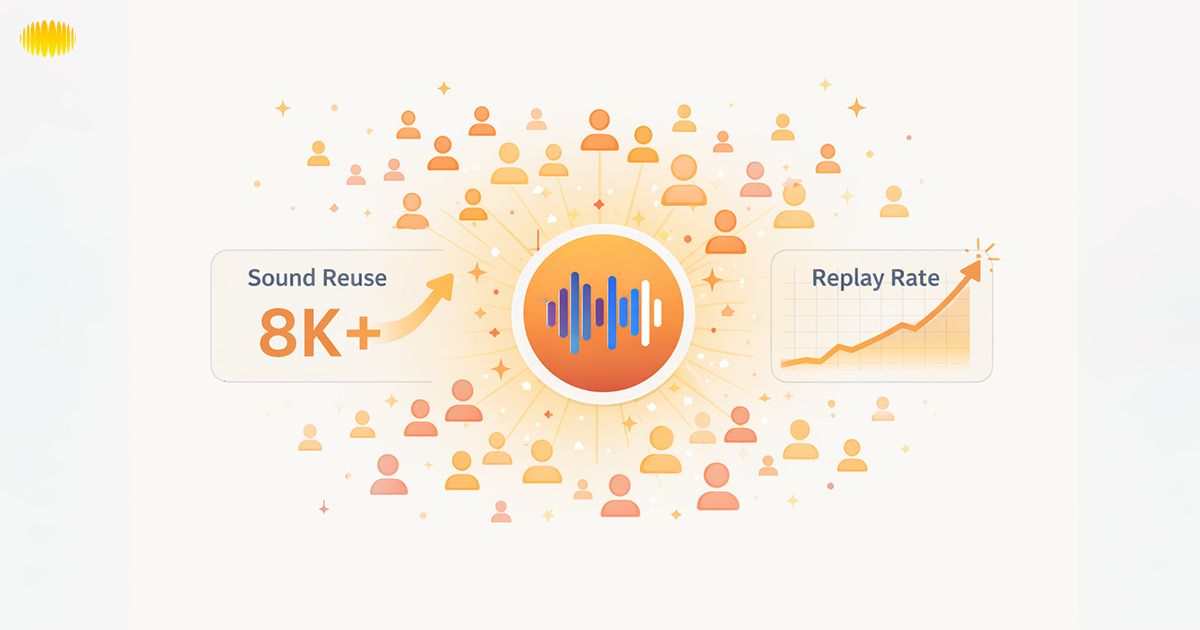 Case Study #3: Lifestyle Vlogger Launches A Viral Challenge